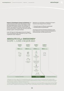 Emissions data extracted from page 69