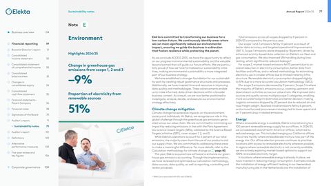Emissions data extracted from page 3