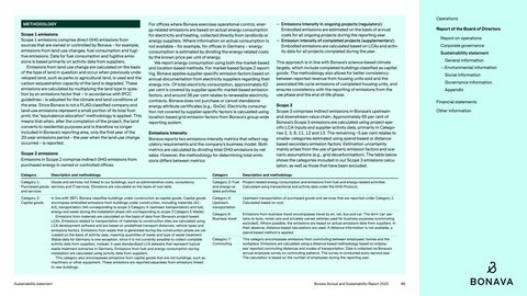 Emissions data extracted from page 86
