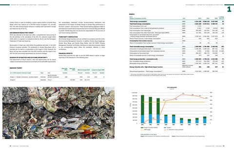 Context page 35