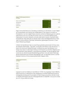 Emissions data extracted from page 23