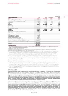 Emissions data extracted from page 275