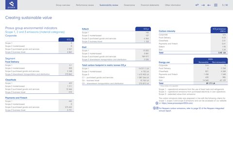 Emissions data extracted from page 5