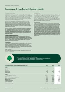 Emissions data extracted from page 23