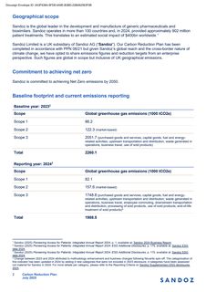 Emissions data extracted from page 2