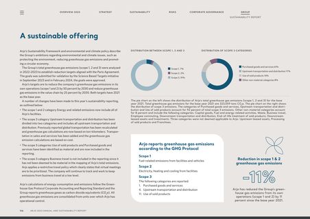 Emissions data extracted from page 116