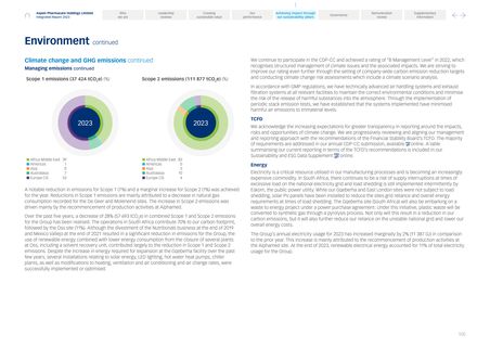 Emissions data extracted from page 102