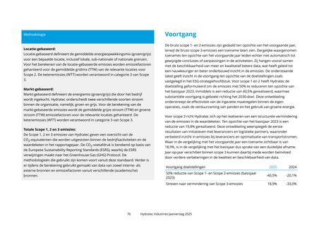 Emissions data extracted from page 76