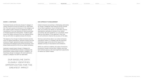 Context page 15