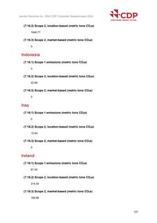 Emissions data extracted from page 138