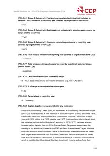 Emissions data extracted from page 221