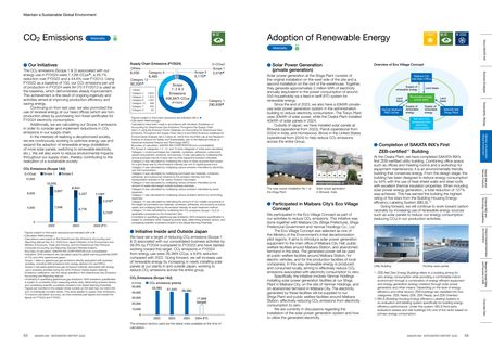Emissions data extracted from page 28