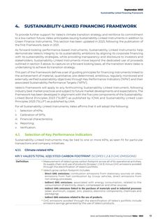 Emissions data extracted from page 15