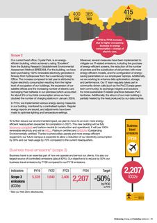 Emissions data extracted from page 29