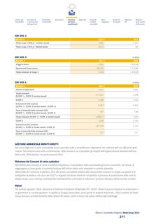 Emissions data extracted from page 213