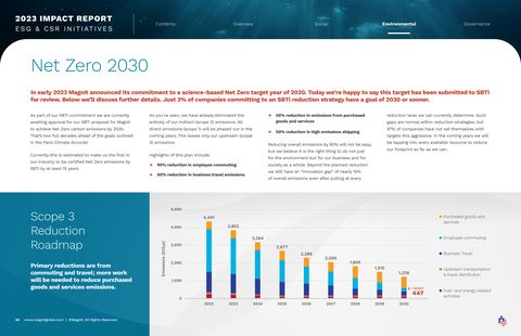 Emissions data extracted from page 34