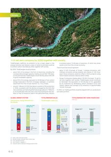 Emissions data extracted from page 6