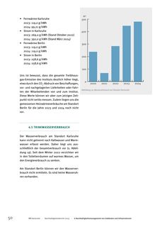 Emissions data extracted from page 50