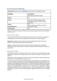 Emissions data extracted from page 2