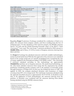 Context page 69