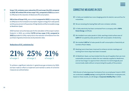 Emissions data extracted from page 99