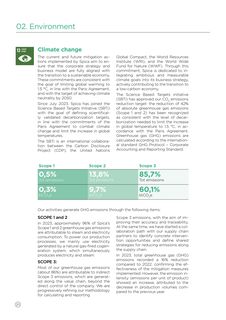 Context page 20
