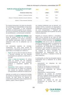 Emissions data extracted from page 106