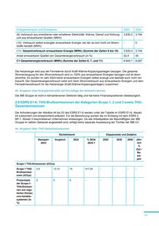 Emissions data extracted from page 103
