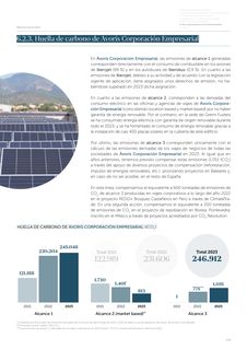 Emissions data extracted from page 174