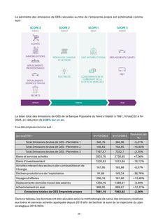 Emissions data extracted from page 26