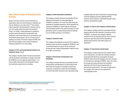 Emissions data extracted from page 35