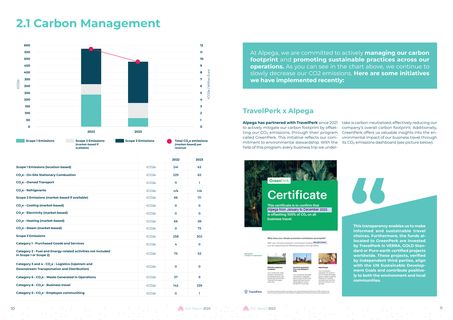 Emissions data extracted from page 6