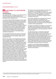 Emissions data extracted from page 188