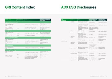 Emissions data extracted from page 79