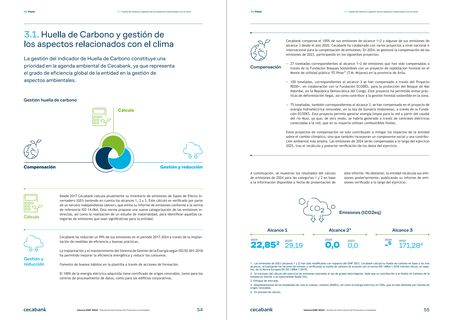Emissions data extracted from page 28