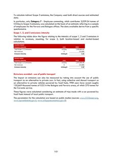 Emissions data extracted from page 101