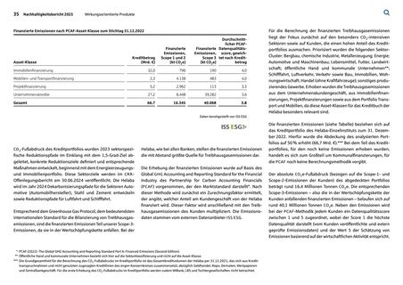 Emissions data extracted from page 35