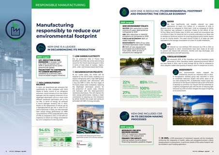 Emissions data extracted from page 5