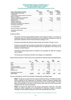 Emissions data extracted from page 354