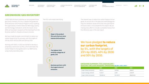 Emissions data extracted from page 77