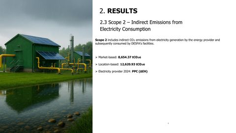 Emissions data extracted from page 8
