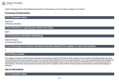 Emissions data extracted from page 152