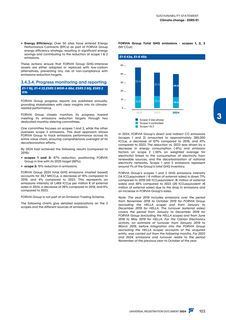 Emissions data extracted from page 105