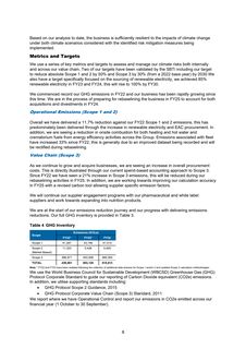 Emissions data extracted from page 8