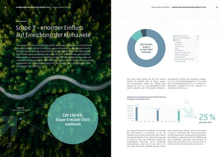 Emissions data extracted from page 10