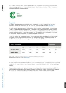 Context page 33