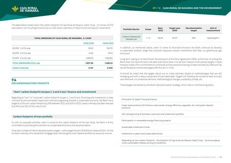 Emissions data extracted from page 114