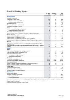 Emissions data extracted from page 5
