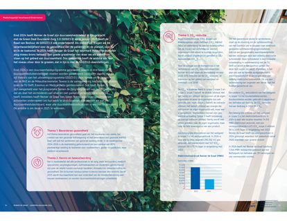 Emissions data extracted from page 28