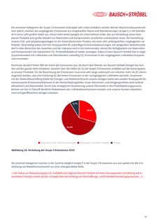 Emissions data extracted from page 16